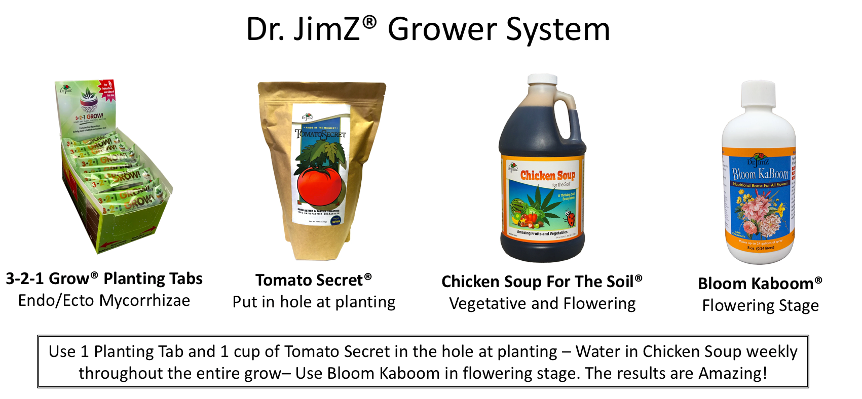 Cannabis Fertilizer - Dr. JimZ Grower System