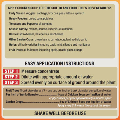 Chicken Soup for the Soil® (Fruit/Veg/Grow) - Dr Jimz